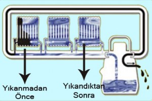 kalorifer-petek-temizligi12
